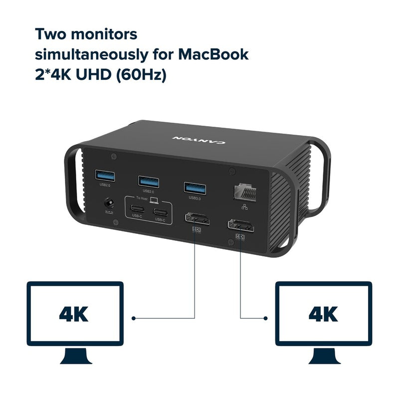 Canyon Estación de acoplamiento HDS-95ST de 14 puertos USB-C